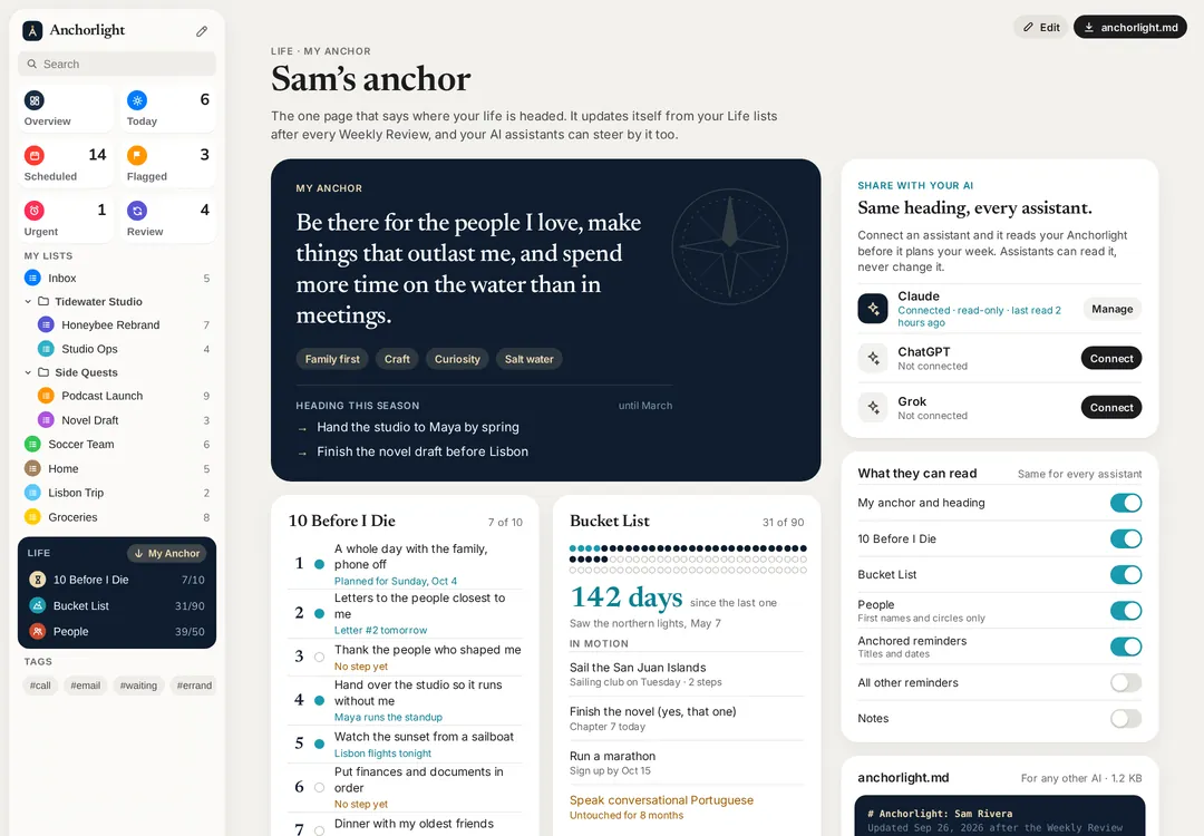 My Anchor on Mac: one sentence about what matters most, the Life lists at a glance, and which assistants can read your summary.